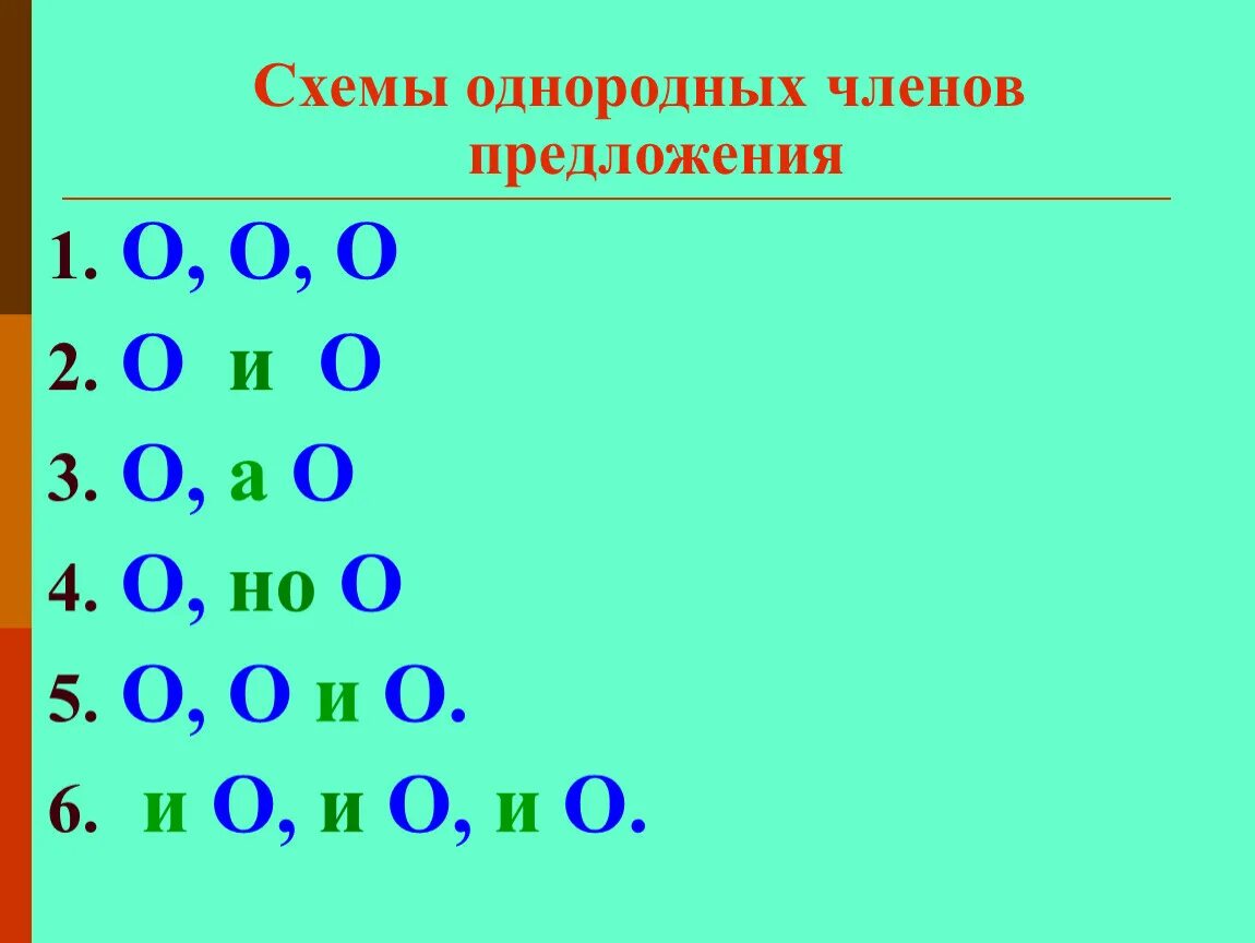 Много однородных членов. Схемы предложений с однородными членами 4 кл. Схемы при однородных членах. Схемы однородных чл предложения.