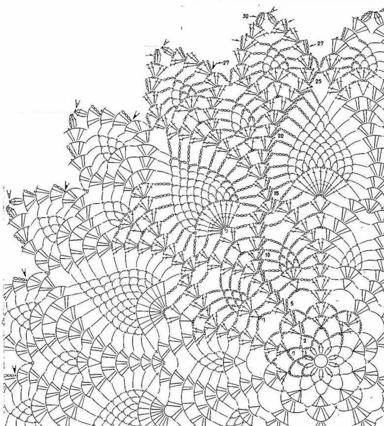 Вязать ажурные салфетки крючком. Зеленая салфетка doily салфетки крючком схема. Схемы вязания крючком салфеток. Салфетки крючком крошет схемы. Салфетка виноградная гроздь крючком схема.