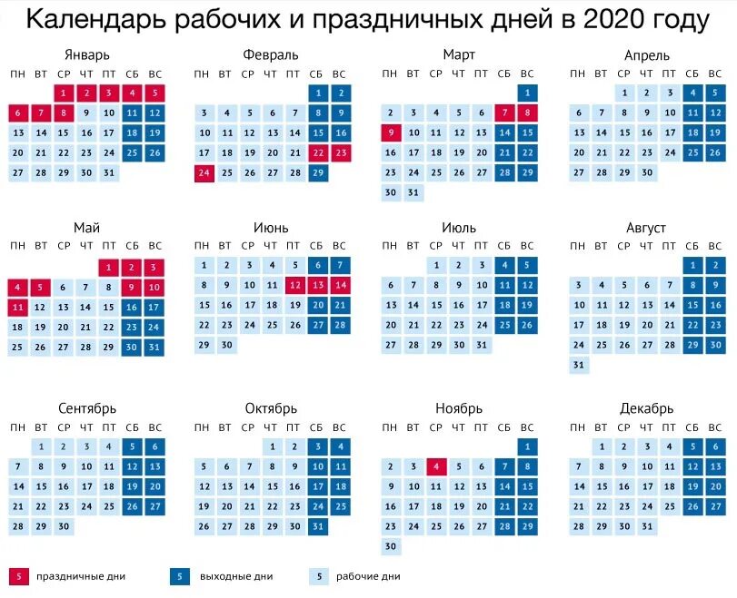 Праздничные дни февраль март. Февраль март апрель май. Праздники март апрель. Праздничные дни в мае 2020 года в России. Изменения в феврале 2020