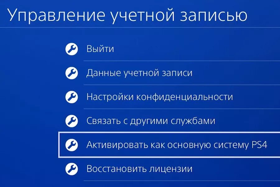 Аккаунт ps4 ps. Активация пс4. Настройки пс4. Активация аккаунта ПС 4. Управление учетной записью ps4.