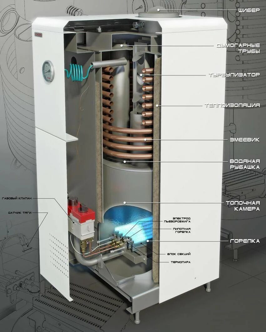 Теплообменник сиберия. Газовый котел Конорд КСЦ-гв-8s. Конорд газовый котел КСЦ-Г-8 Конорд. Котёл газовый Конорд напольный автоматика. Газовый котел Конорд КСЦ-гв-12.