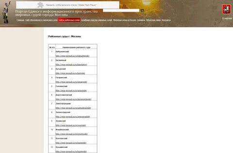 Телефоны управляющих компаний москвы