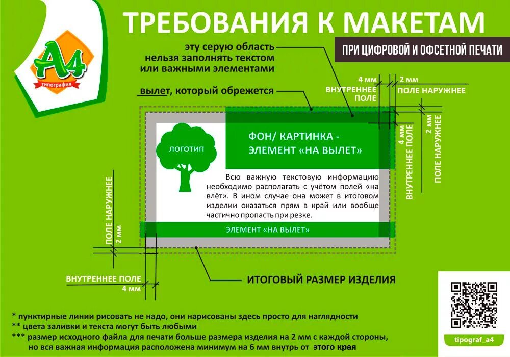 Что значит макет. Требования к макетам в типографию. требования к печати типография\. технические требования к макетам. требования к макетам для печати.