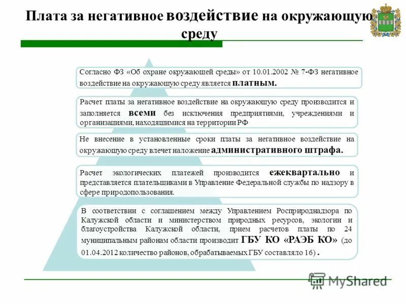 Виды платы за негативное воздействие на окружающую среду схема. Плата за НВОС. Исчисление платы за негативное воздействие на окружающую среду. Расчет платы за негативное воздействие на окружающую среду. Негативное воздействие проводки