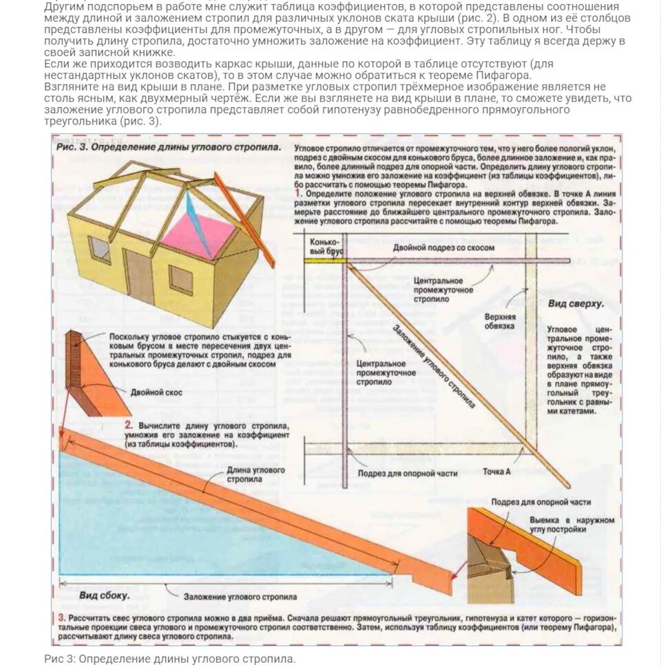 Расчет угла крыши дома. Оптимальная высота вальмовой кровли. Оптимальный угол ската вальмовой кровли. Конструкция стропильной системы вальмовой крыши. Как рассчитать конек вальмовой крыши.
