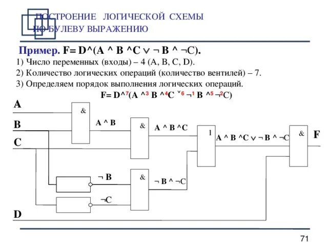 Представить логическую схему. Логические схемы. Логические схемы примеры. Построение логических схем. Построение логических схем примеры.