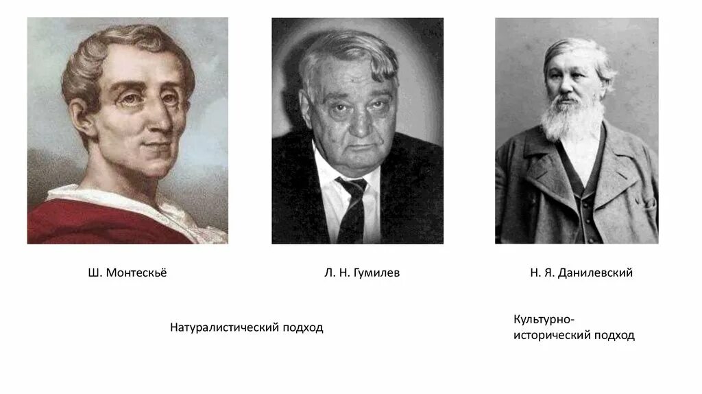 Н я данилевский является представителем подхода. Натуралистический подход к изучению общества. представители натуралистического подхода. представители натуралистического подхода к изучению общества. натуралистический подход в философии.
