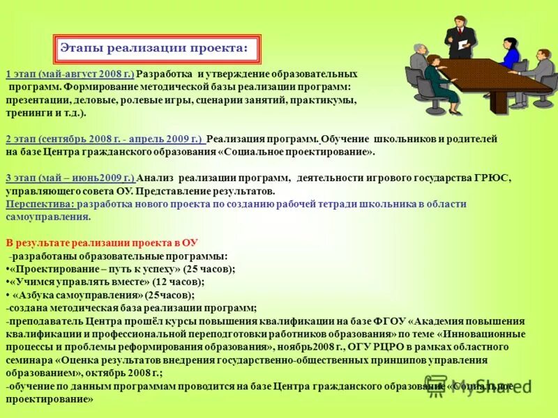 Кадровые условия реализации программы. Условия реализации ооп ноо. Условие реализации программы в детском саду. Реализационные базы. Уровни сложности дополнительных общеобразовательных программ.