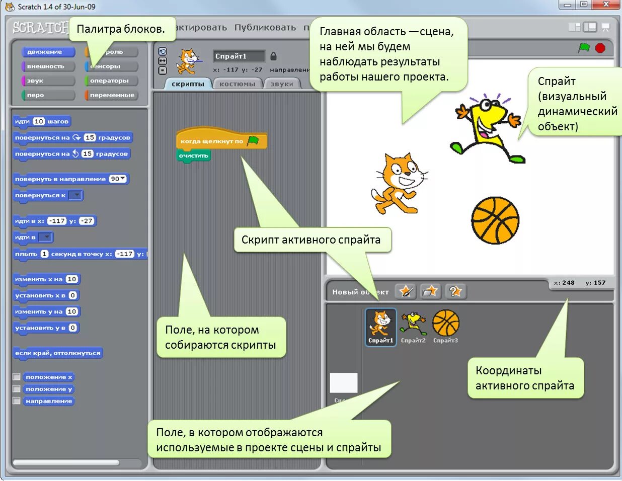 Scratch программирование. Программа Scratch. Элементы среды скретч. Интерфейс программы Scratch.