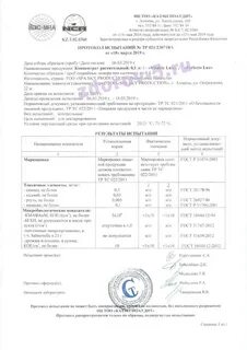 Сертификаты протоколы испытаний