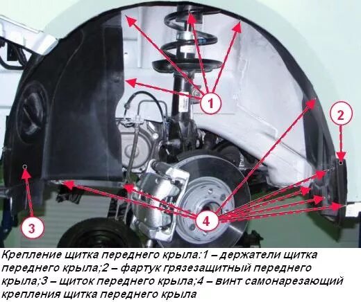 Гранта крепеж переднего подкрылка. Крепления подкрылка Калина 1 передняя. Как снять правое переднее крыло