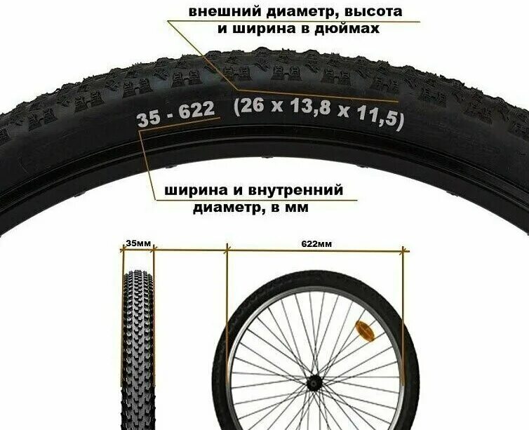 Ширина покрышки велосипеда 26 2.35. Диаметр колеса велосипеда 26х2.35. Маркировка шины велосипеда 26х2.10. Диаметр покрышки 28 колеса велосипеда. Колеса 20 дюймов сколько см