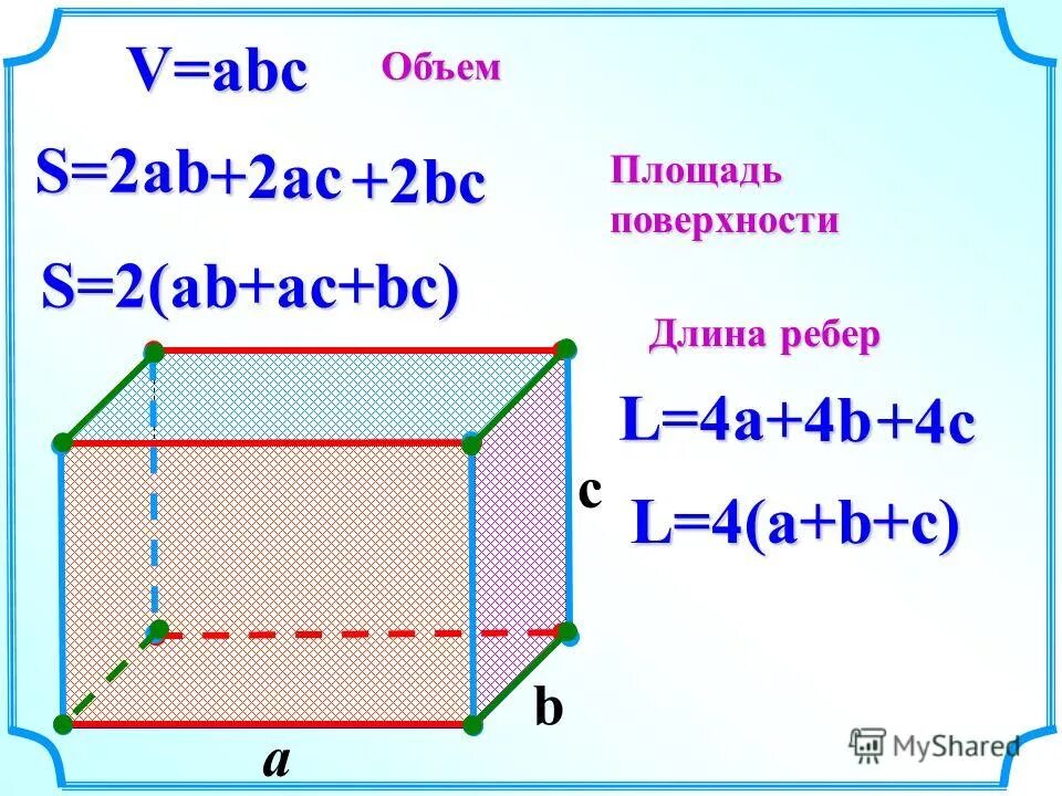 Ребро куба куба. Куб ребро. Сумма всех ребер параллелепипеда abcda1b1c1d1 равна 120 см. Длина прямоугольного паралле. Площадь всех граней прямоугольного параллелепипеда.