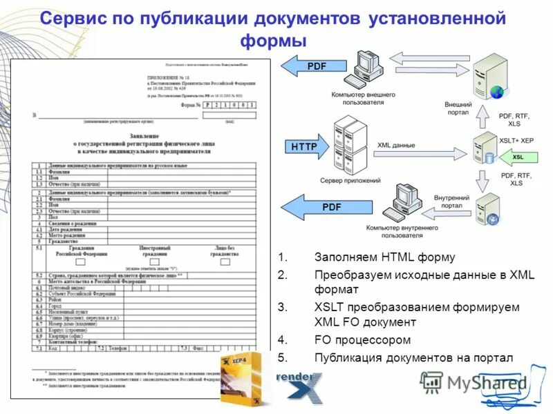 документы для презентации. книги документы. сайты публикации документов. сбор информации без фона. сайты публикации документов.