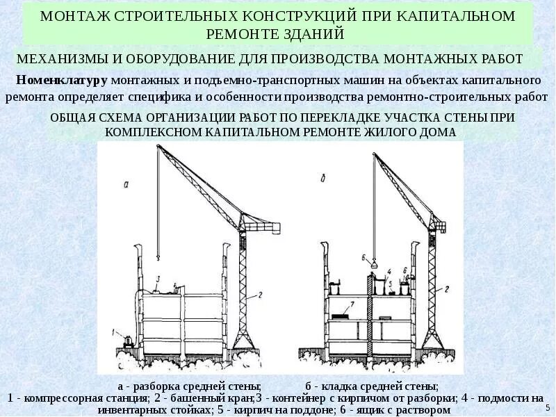 Изменение схем конструкций