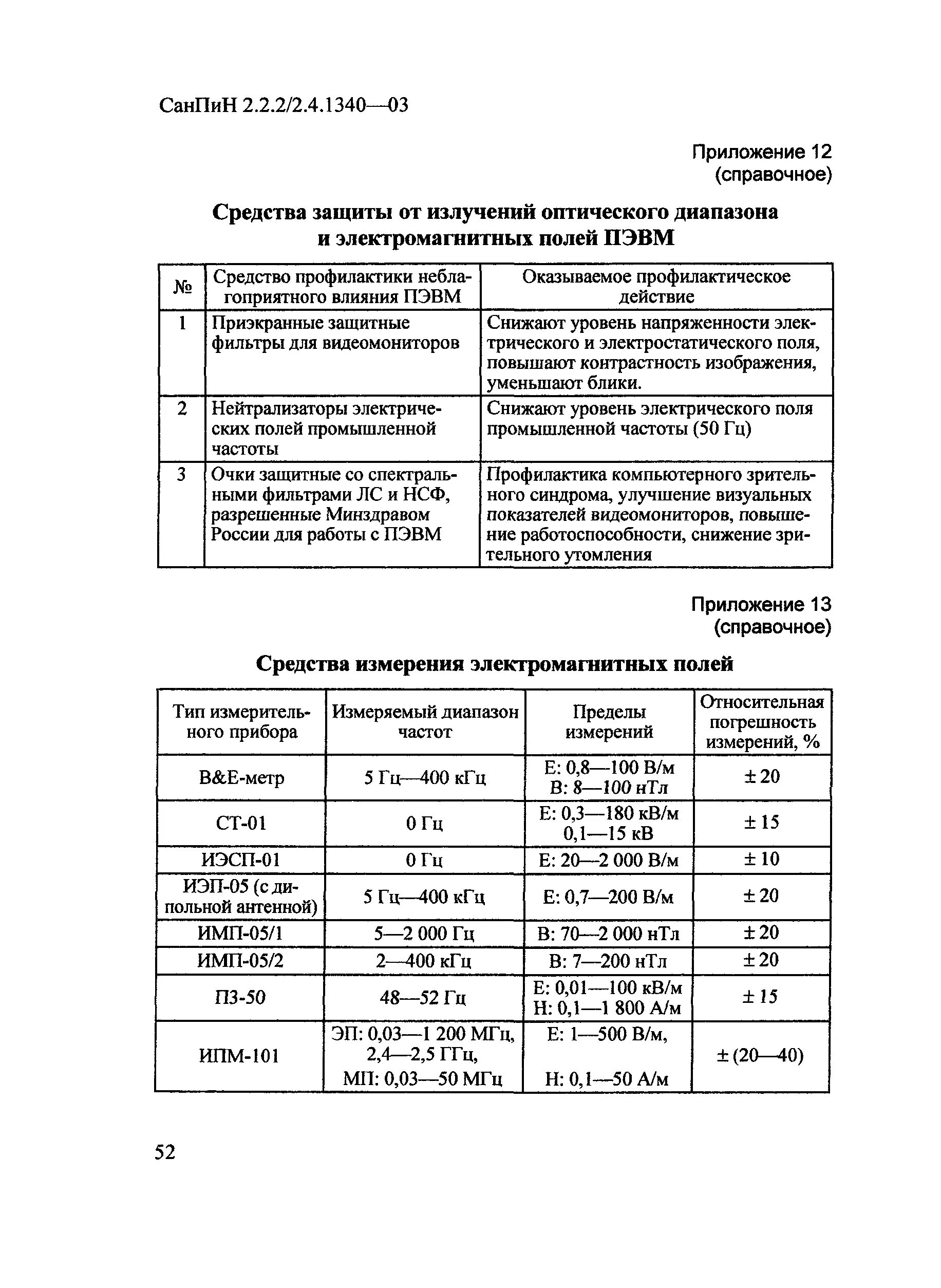 1340 03 статус. Приложение 7 к САНПИН 2.2.2/2.4.1340-03. САНПИН 2.2.2.2.4.1340-03 таблица. ПЭВМ должны соответствовать требованиям САНПИН 2.2.2.2.4.1340-03. САНПИН2.2.2/2.4.1340-03 требования микроклимата.