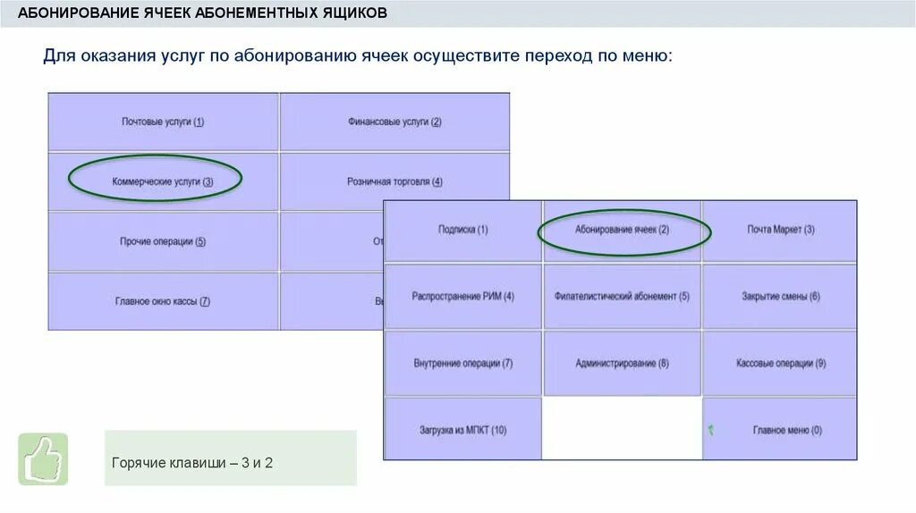 Абонирование ячейки это. Абонирование ячеек в ЕАС ОПС. Абонирование ячейки на почте России. Абонирование ячейки абонементного почтового ящика.