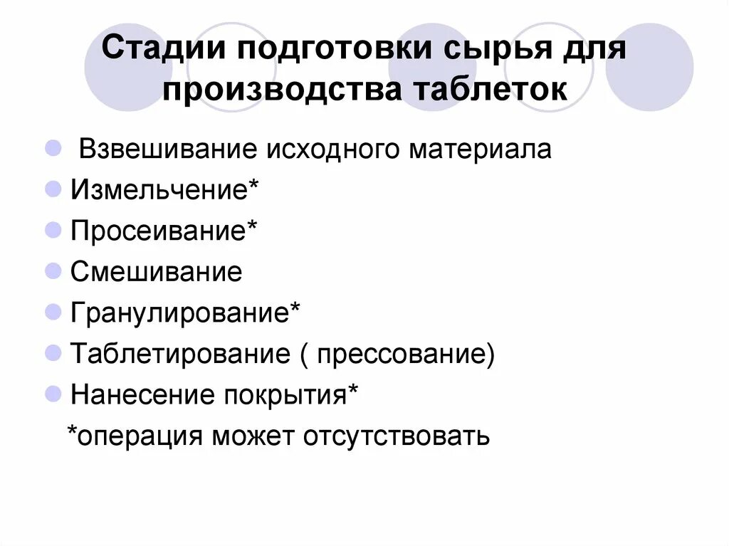 Стадии подготовки сырья. Стадии производства твердых лекарственных форм.