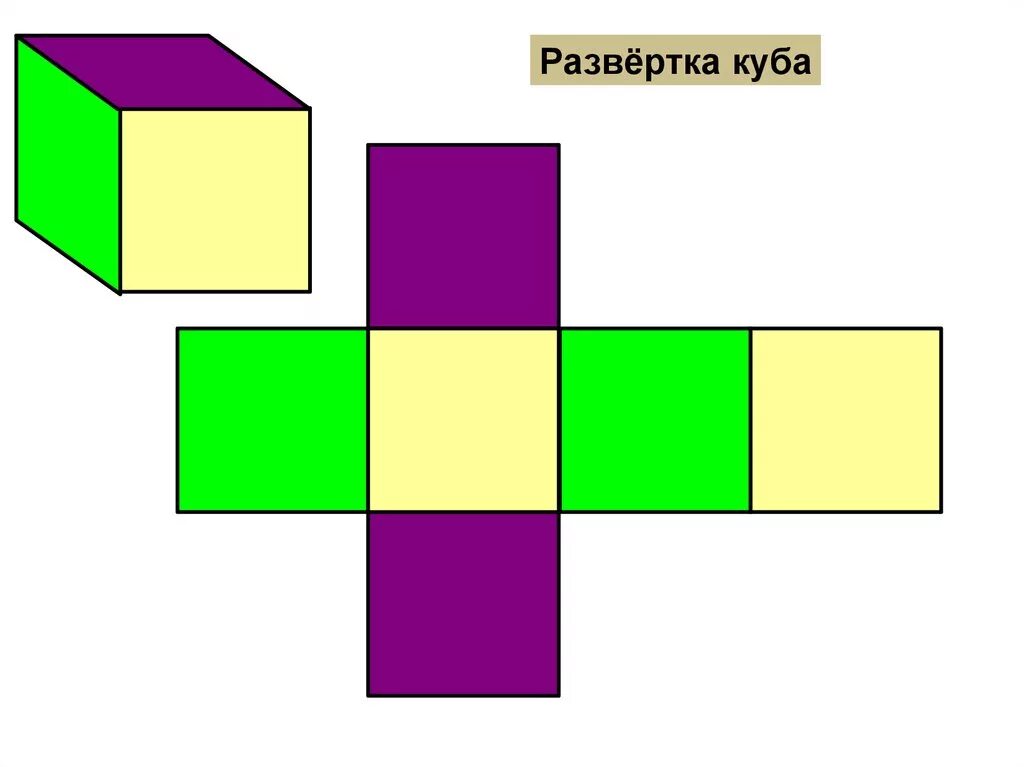 Рисунок развертку куба. Развертка Куба и параллелепипеда. Куб развертка. Развертка кубика для детей. Кубик цветной развертка.