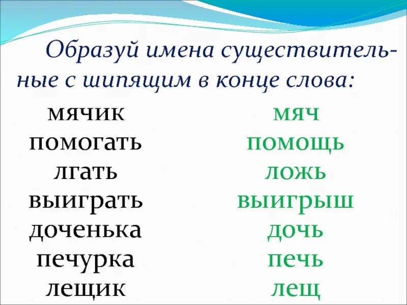 Слова на у в конце слова. Слова с окончанием графия. Слово конец. Слова у которых на конце н. Окончание слова название