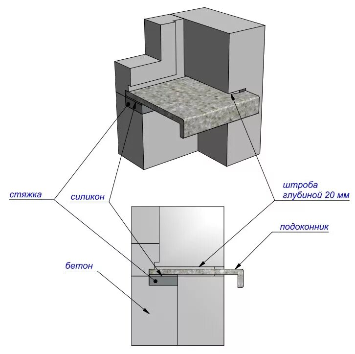 Стяжка для подоконника. Штроба для установки подоконника. Схема установки подоконника из искусственного камня. Толщина искусственного камня для подоконника. Установка каменного подоконника