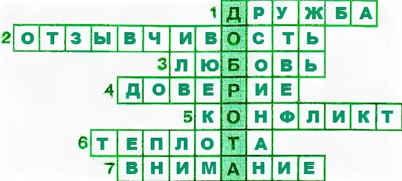 Доверие кроссворд. Кроссворд про дружбу. Кроссворд по теме Дружба. Кроссворд про добро. Кроссворд про дружбу для детей.