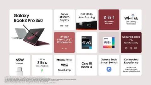 Galaxy book 2