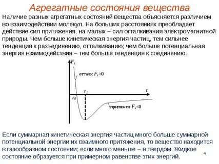 Взаимодействие между молекулами газообразного агрегатного состояния