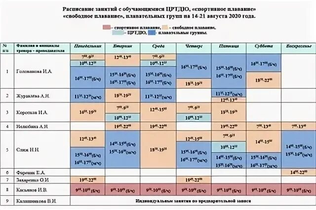 Камышин расписание бассейна на 5