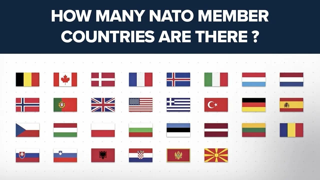 How many countries are. Страны нато 2025. nato members. how many countries in nato. the most powerful country in the world.