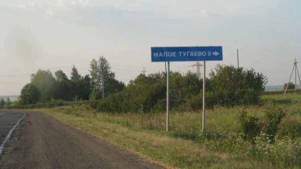 Погода малое тугаево