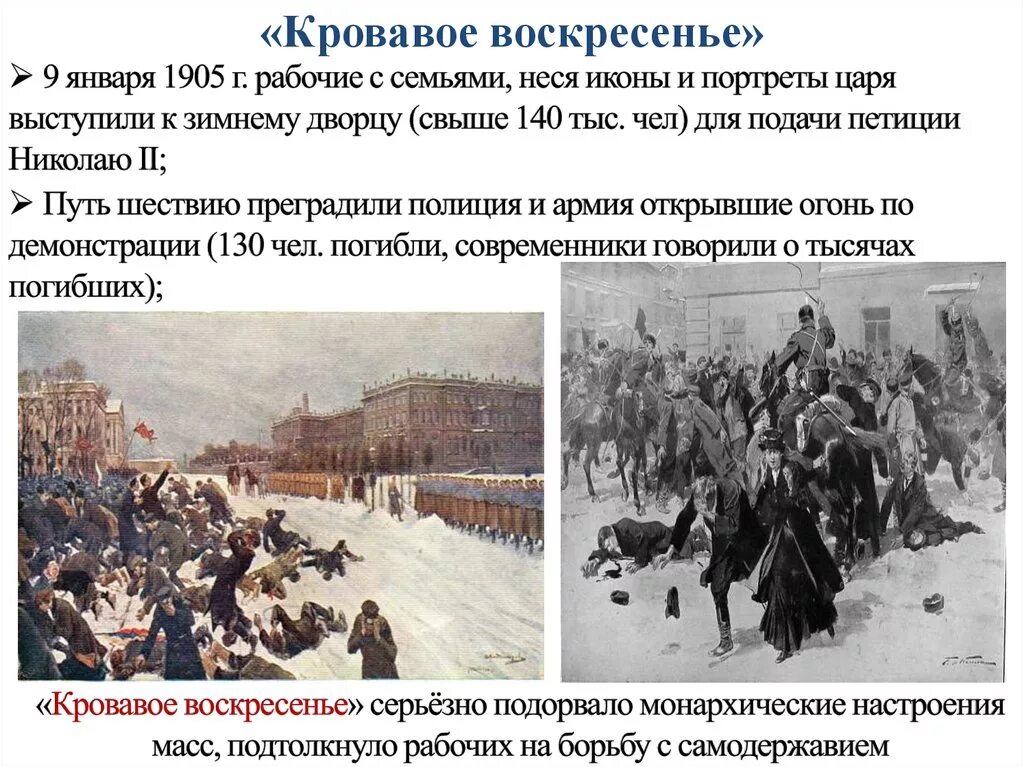 Расстрел мирной демонстрации 9 января 1905 году. Революция 1905 кровавое воскресенье. Кровавое воскресенье 9 января 1905 года. 9 Января 1905 кровавое воскресенье расстрел рабочих.