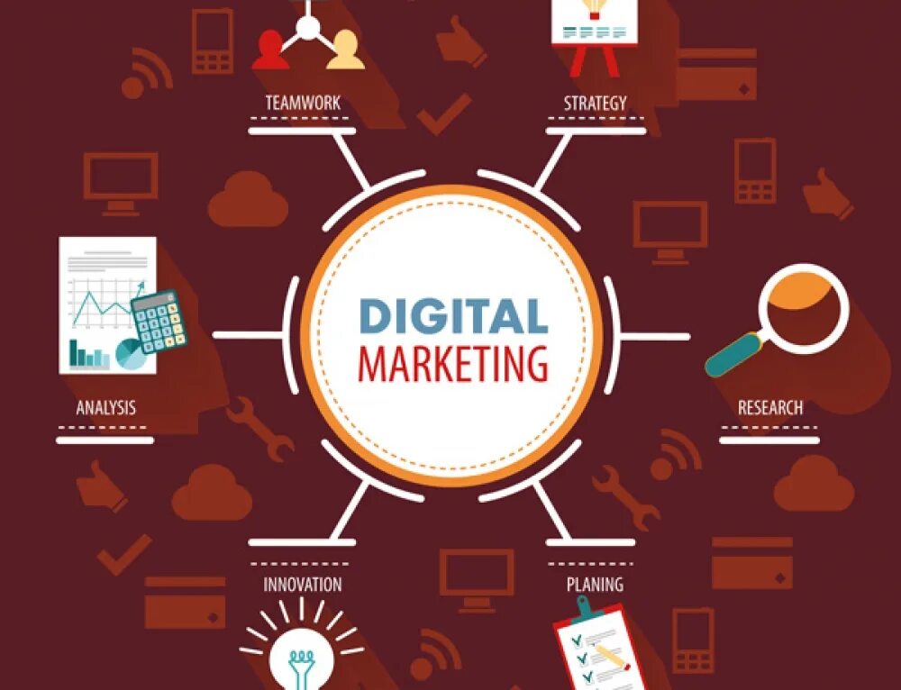 Как сделать маркет. Диджитал маркетинг. Инструменты цифрового маркетинга. Digital marketing Strategy. Маркетинговая Digital стратегия.