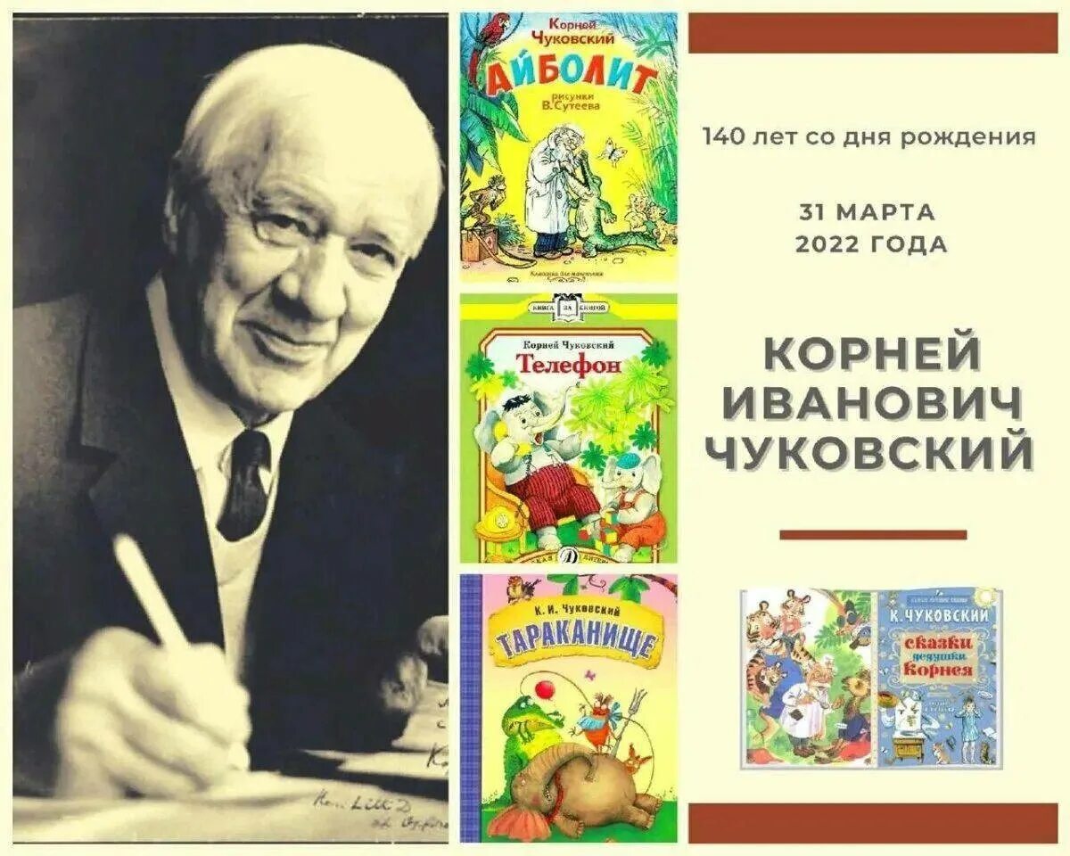 К 140 Корнея Ивановича Чуковского. 140 Лет со дня рождения Корнея Ивановича Чуковского. Мероприятия ко дню чуковского