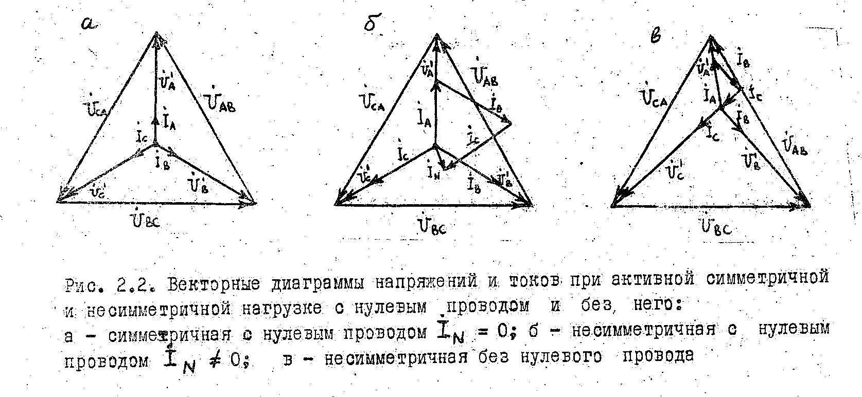 Векторная диаграмма при соединении звездой без нулевым проводом. Несимметричная трехфазная цепь 3 провода. Нейтральный провод при несимметричной нагрузке. Нейтральный провод при симметричной нагрузке. Векторная диаграмма звезда без нейтрального провода.