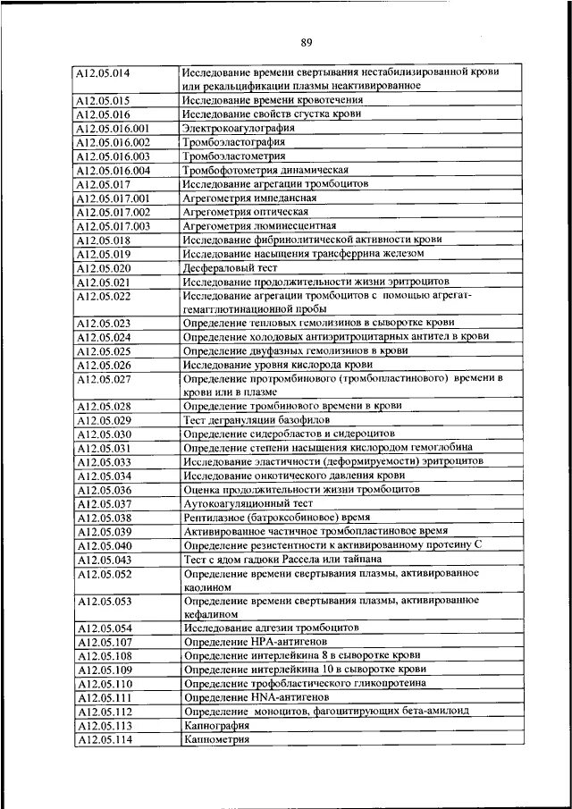 Номенклатуре медицинских услуг 2017. МЗ РФ 804н для стоматологии. Приказ Минздрава 804н номенклатура медицинских. 804 Приказ Минздрава о номенклатуре медицинских услуг. Приказ 804н об утверждении номенклатуры медицинских услуг.