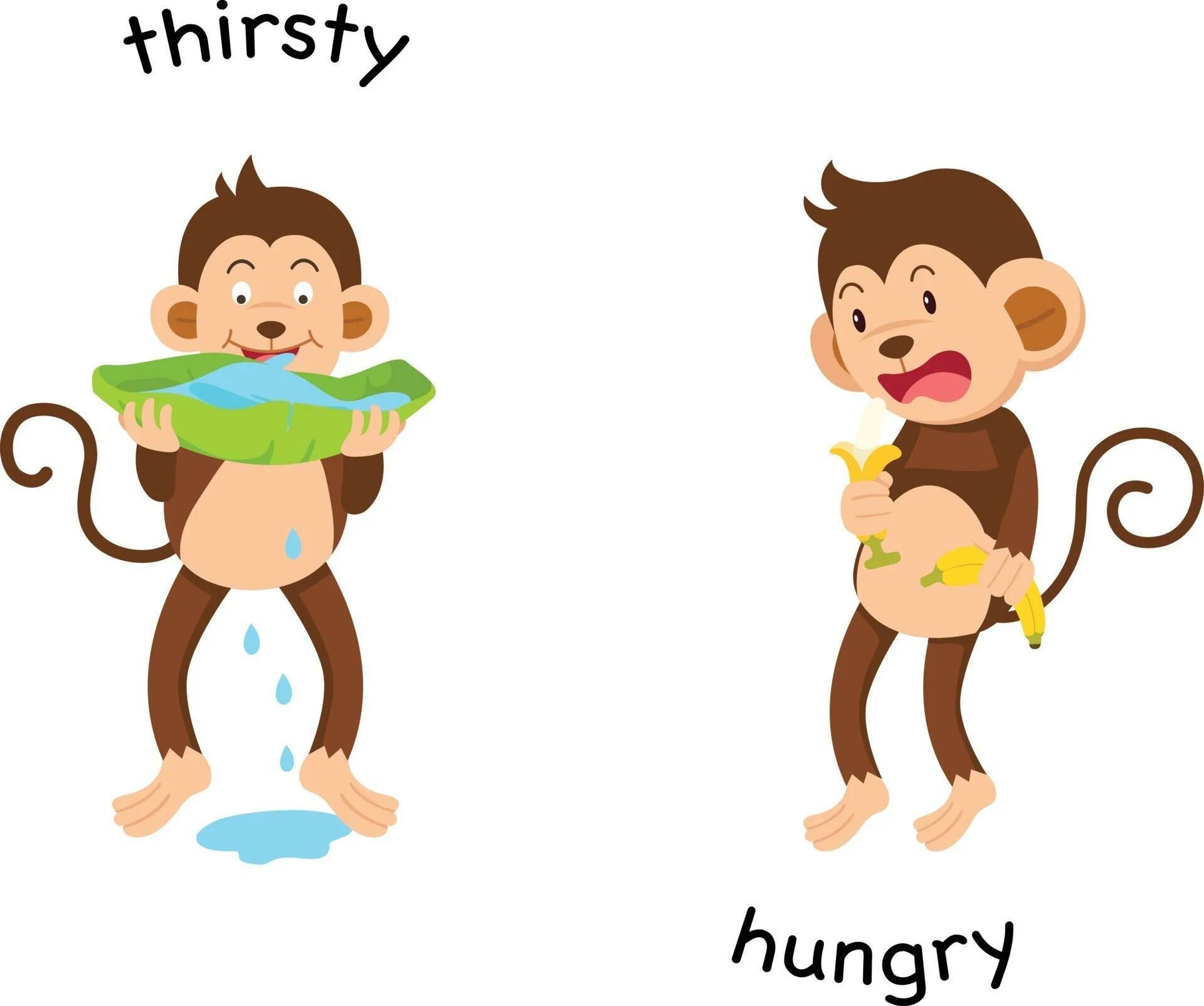 Thirsty как читается. Голодный на английском. thirsty для детей. thirsty картинка для детей.