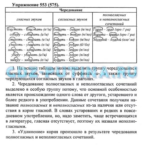 Подобрать слова с полногласными