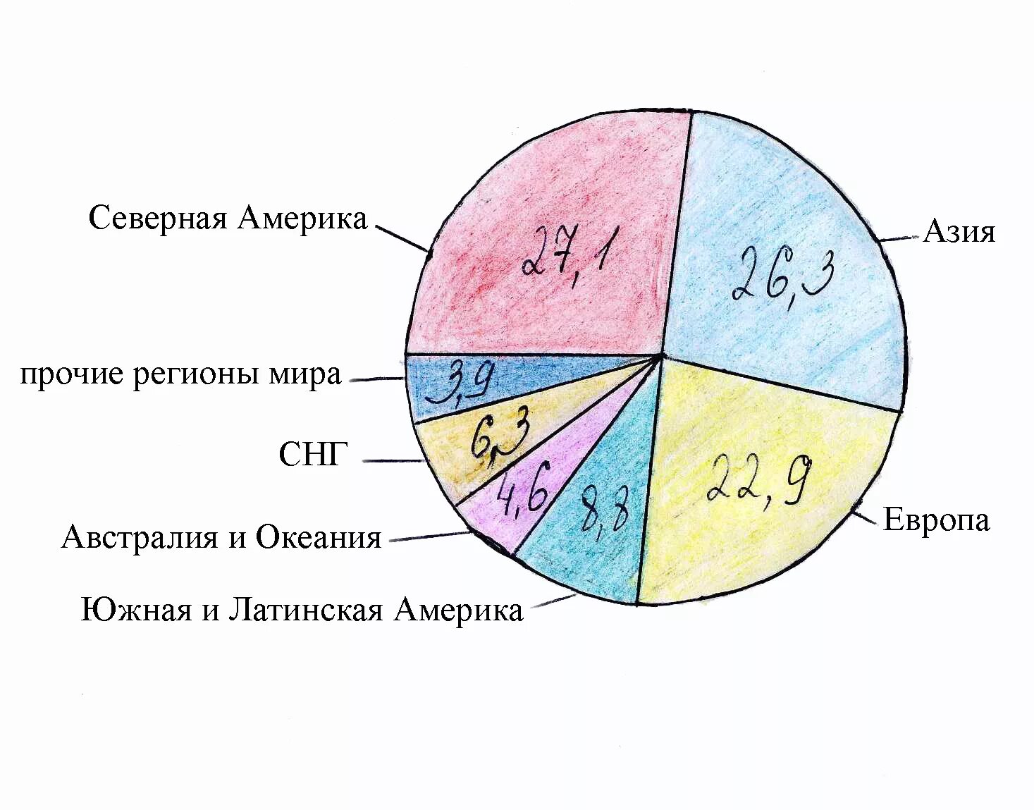 Мировые запасы соли. Лидеры по добыче калийных солей. запасы поваренной соли в мире. мировые производители соли. страны лидеры по добыче поваренной соли.