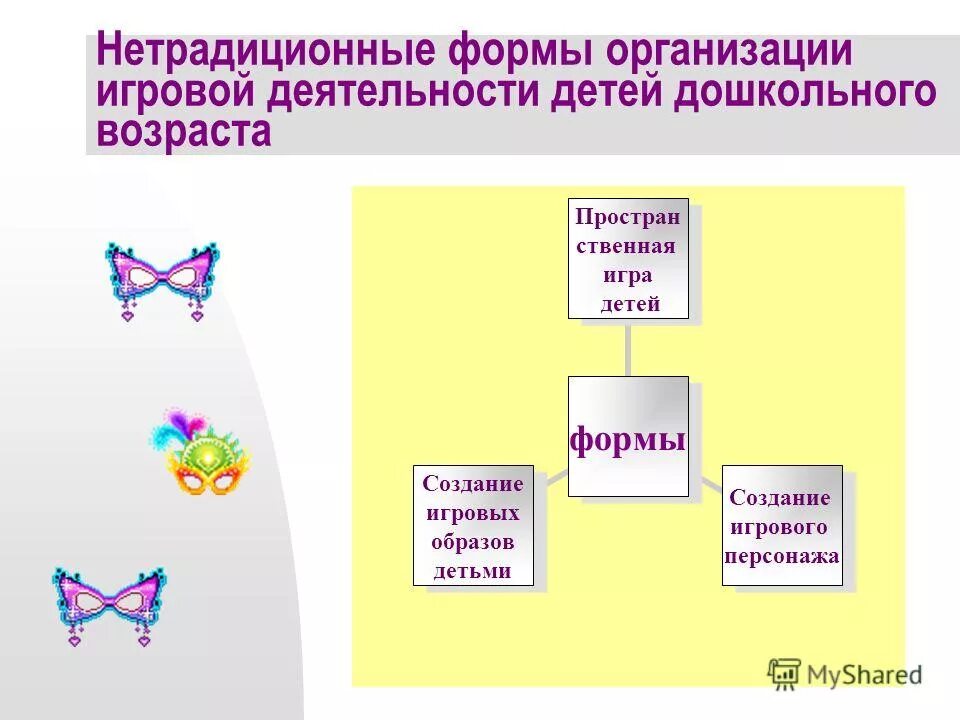 Педсовет нетрадиционные формы