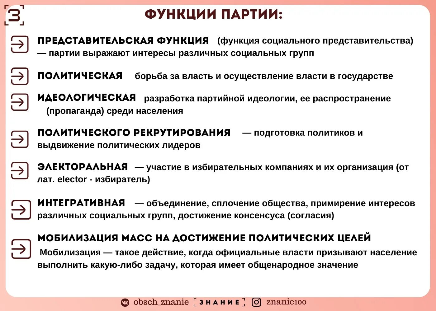 Шпаргалка егэ обществознание 2023. Функции политических партий ЕГЭ. Функции партии ЕГЭ Обществознание. Функции политических партий ЕГЭ Обществознание. Функции политических партий Обществознание 9 класс.