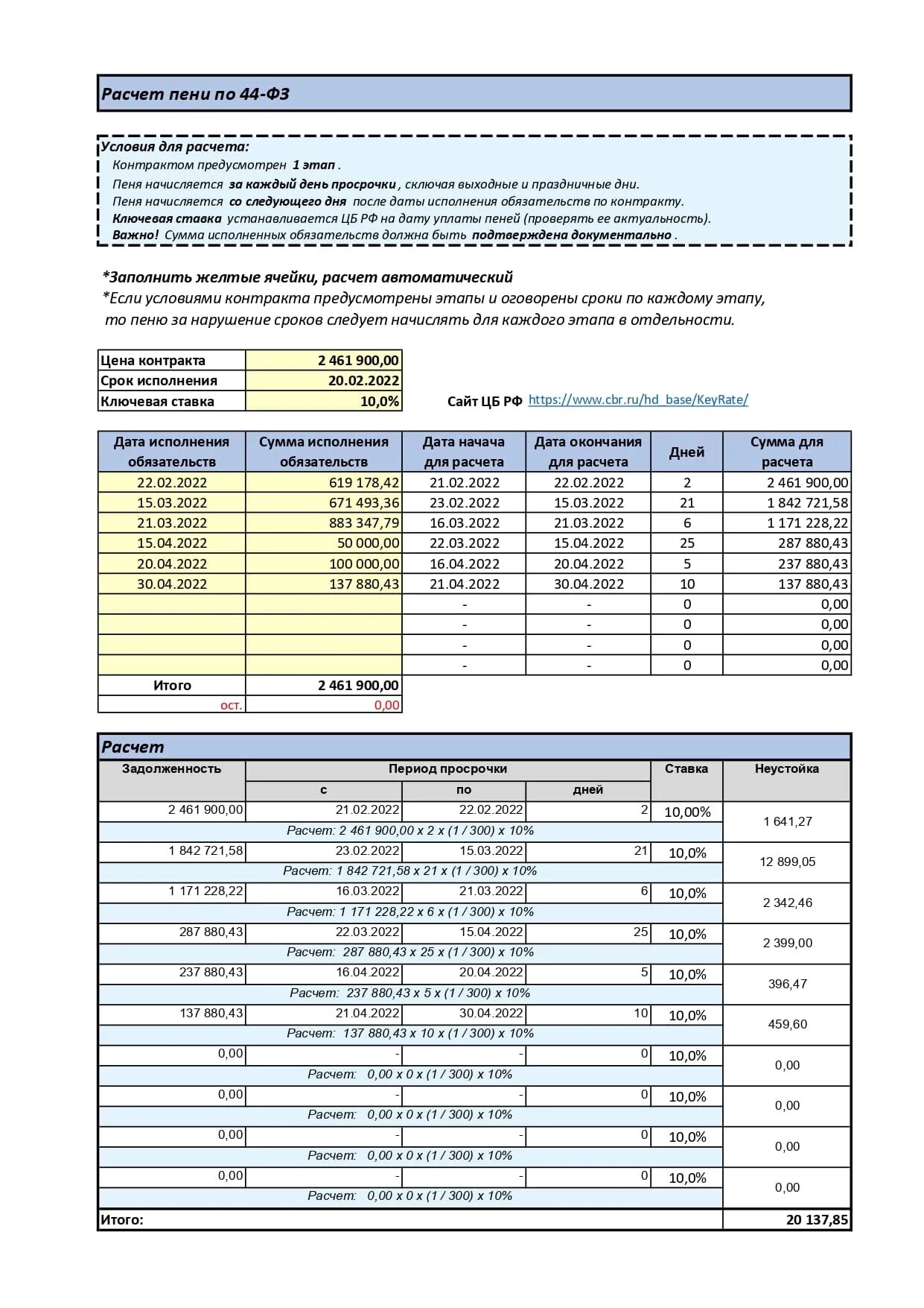 Расчет пени. Калькулятор пени. Расчет пени по контракту. Калькулятор неустойки. Расчет неустойки по ключевой ставке цб рф
