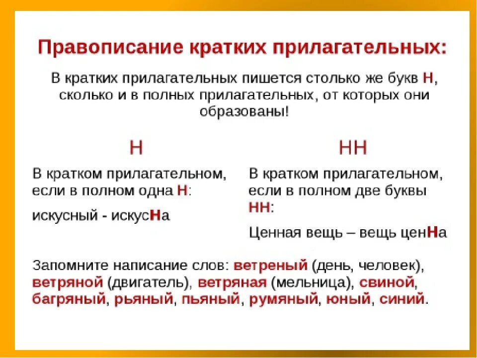 Организованный как пишется н. Правописание н и НН В кратких прилагательных. В кратких прилагательных пишется. Написание НН В кратких прилагательных. Краткие прилагательные правописание.