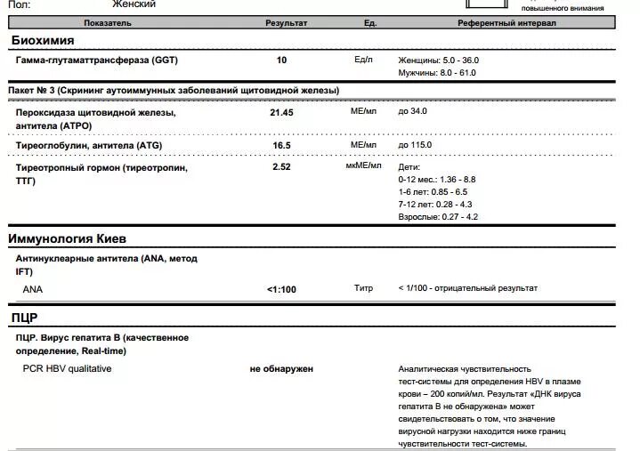 Норма ПЦР гепатита в количественный норма. Вирус гепатита б количественный анализ расшифровка норма. ПЦР на гепатит б количественный норма. ДНК вирус гепатита b количественный норма.