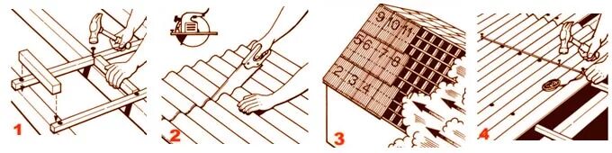 Как крепить ондулин. Схема укладки ондулина на односкатную крышу. Укладка шифера с подрезкой углов схема. Укладка ондулина на крышу с подрезкой. Обрешетка для ондулина на крышу.