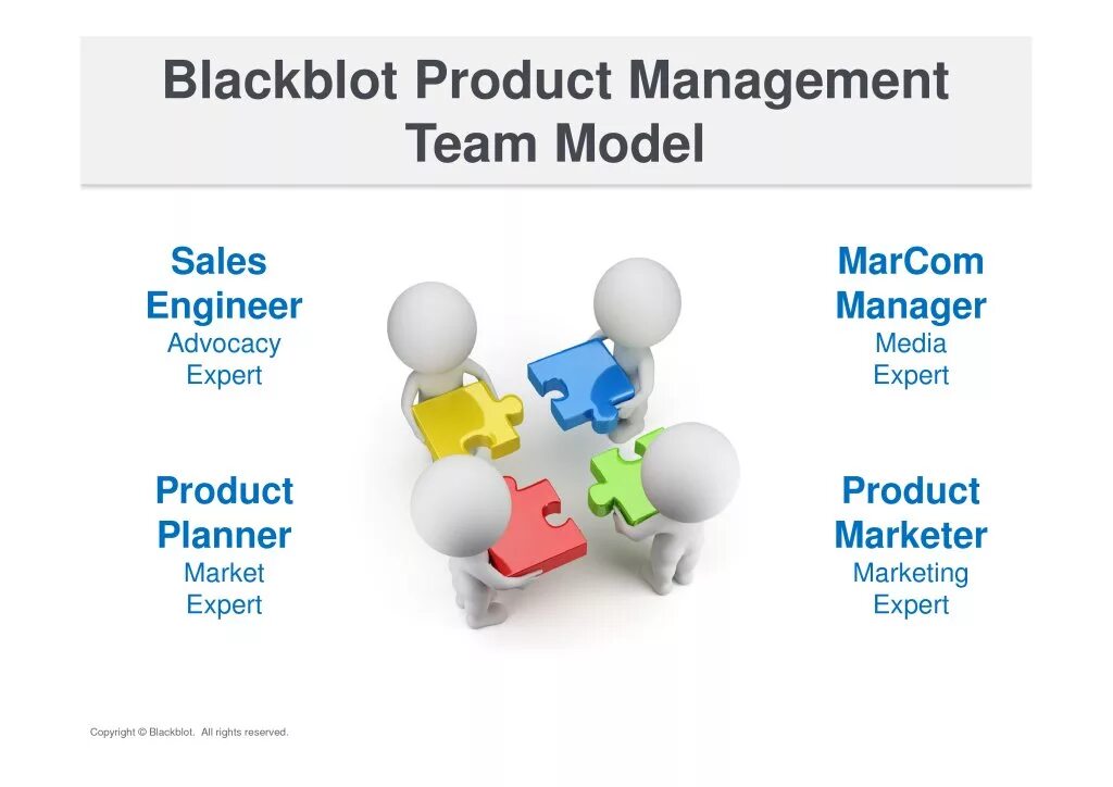 Witte. Proven. Product expert 4. Product expert 4. Product expert 4.