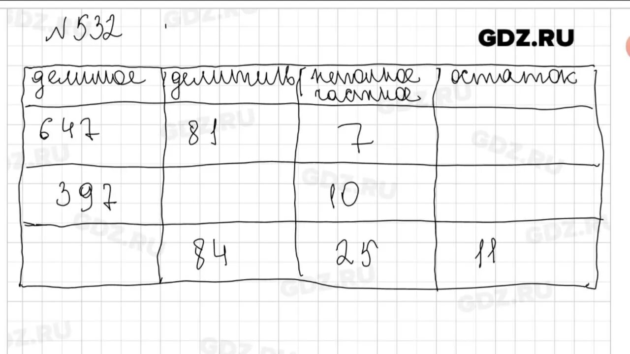Математика 5 класс виленкин номер 532