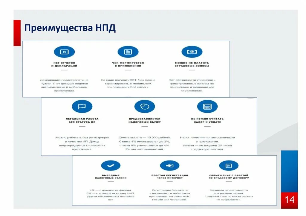 Постановка на учет нпд. Преимущества НПД. Преимущества ИП на НПД. Налог на профессиональный доход. Налог на профессиональный доход (НПД).