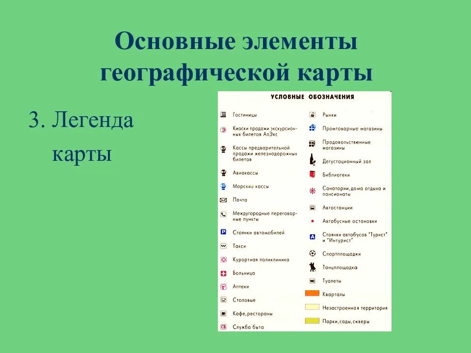 Основные элементы географической карты. Элементы карты география. Элементы географической карты с картой. Легенда карты. Объекты относящиеся к картам