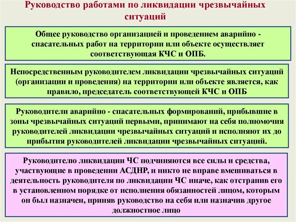 План действий по ликвидации чс в организации. Руководство работами по ликвидации ЧС. Неотложные работы при ликвидации чрезвычайных ситуаций это. Полномочия руководителя ликвидации чрезвычайных ситуаций. Организация и проведение АСДНР.